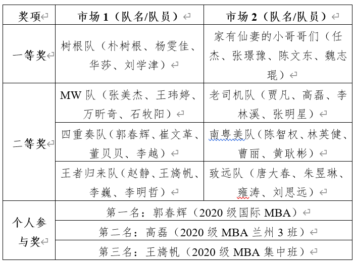 202012100940491791.png 202012100940491791.png