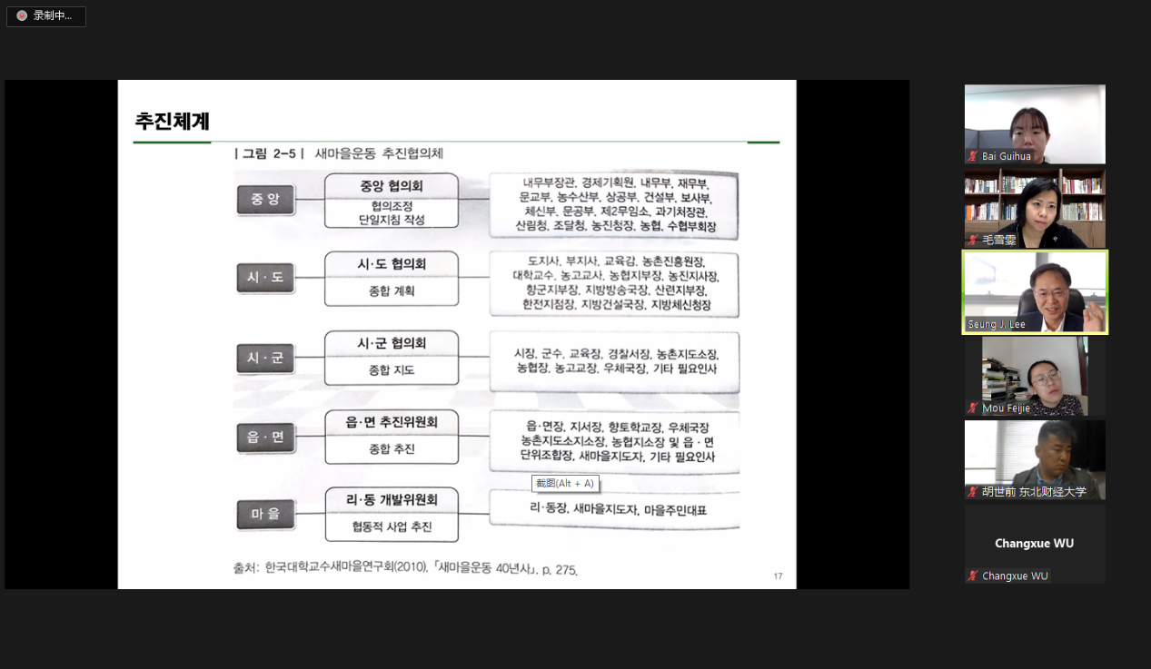 202211111824104958.png 202211111824104958.png