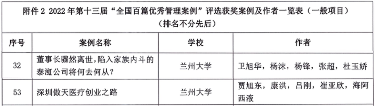 202209021949297008.png 202209021949297008.png