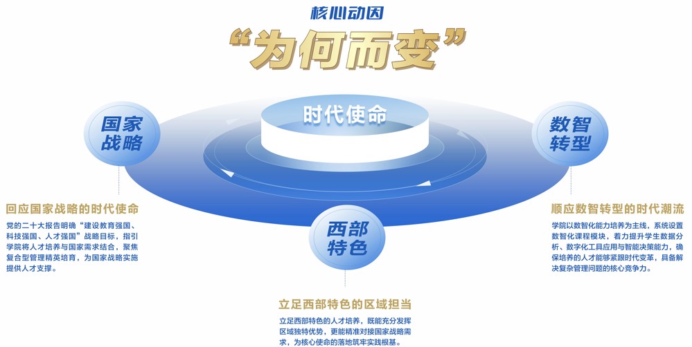 第一部分图片11