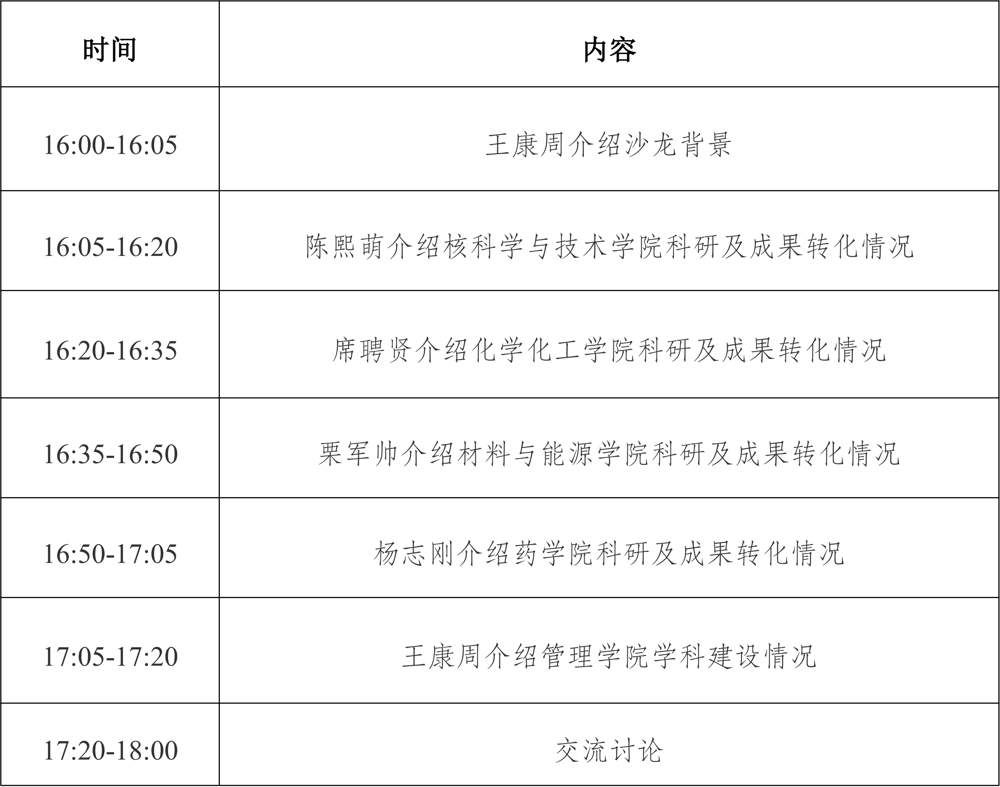 “科技成果转化＋管理”学科交叉学术沙龙_20251127102004_01