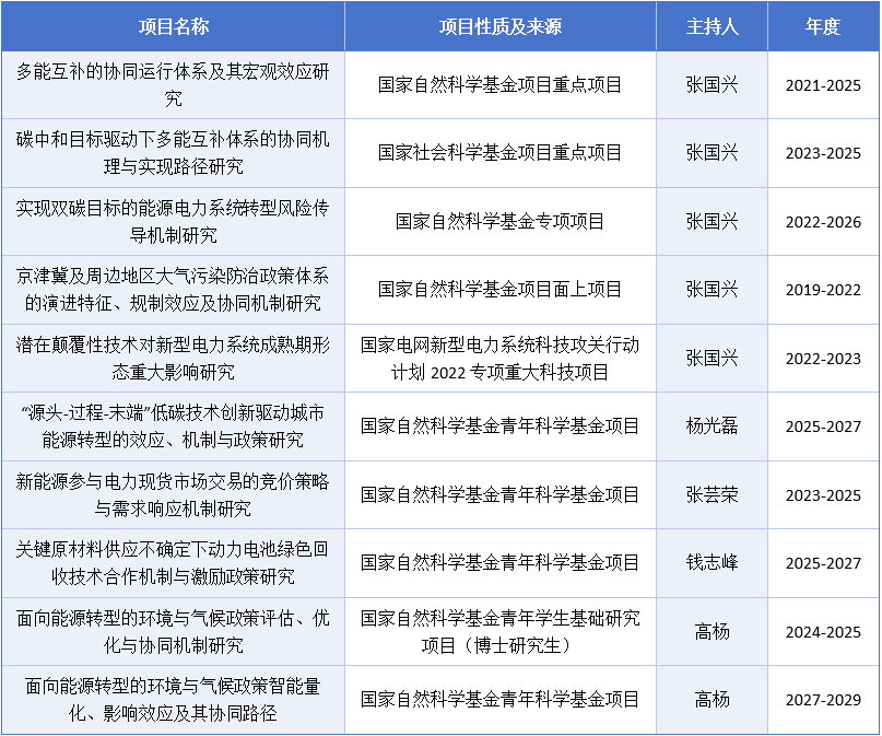baf31d73-7cec-41ec-b4eb-ee41a004514f