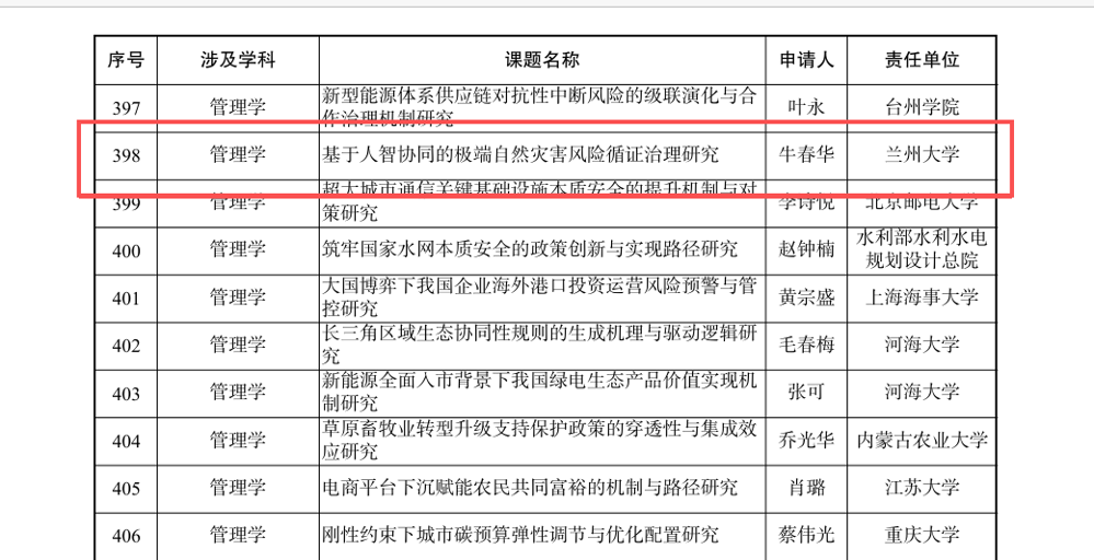 牛春华