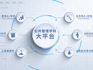 安全治理智能实验室宣传片【英文版】